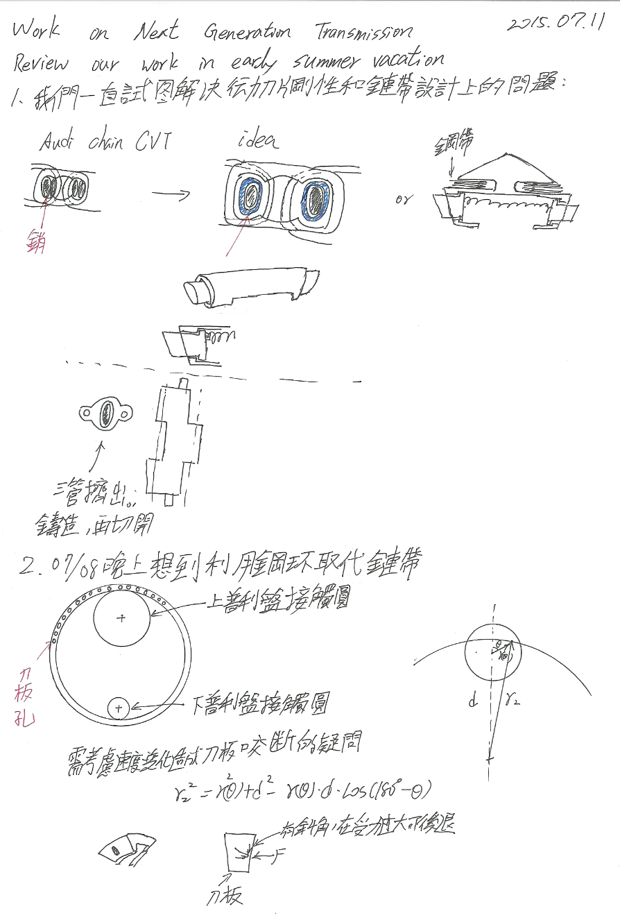 筆記 3