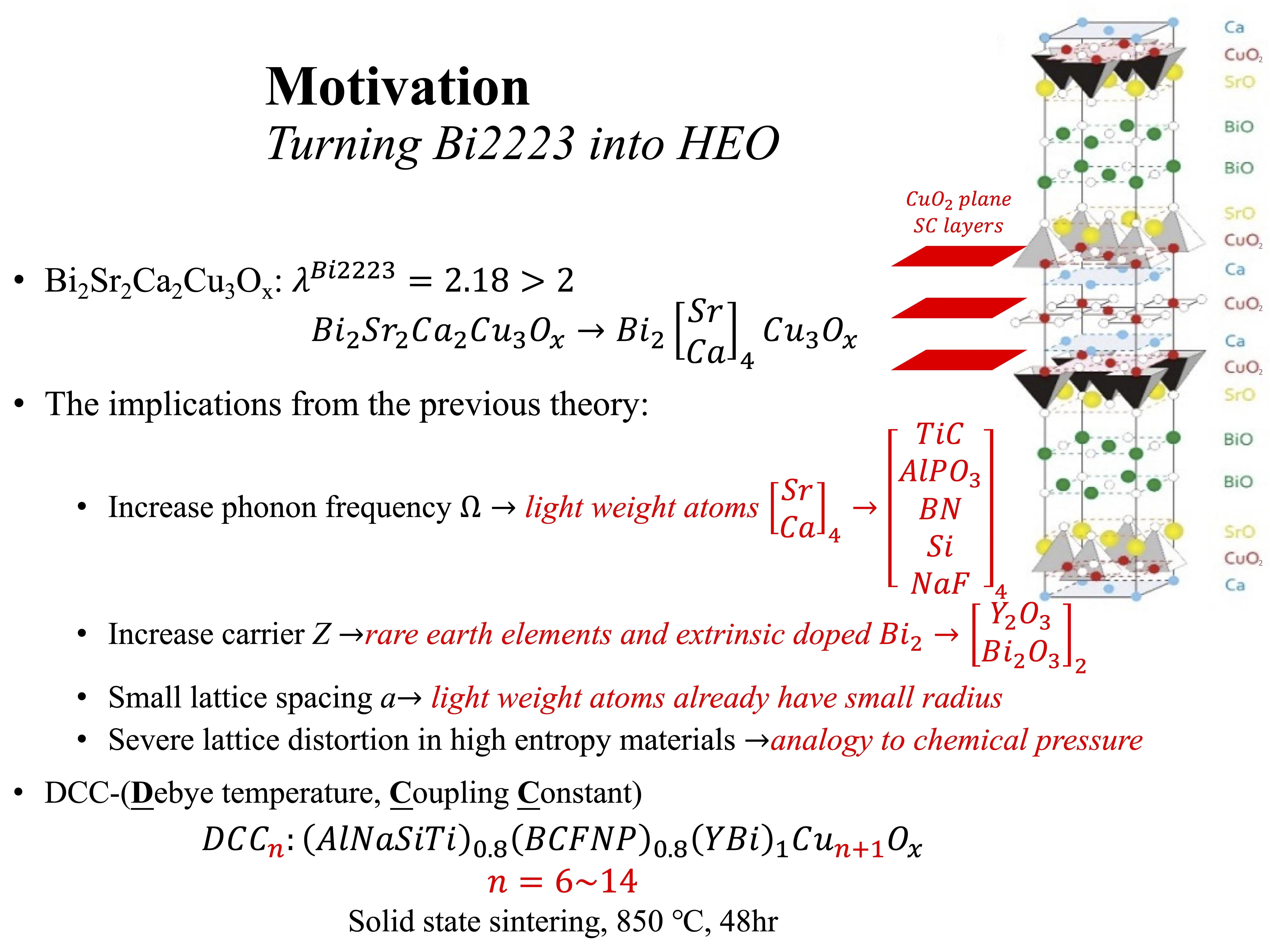 "Scientific diagram"