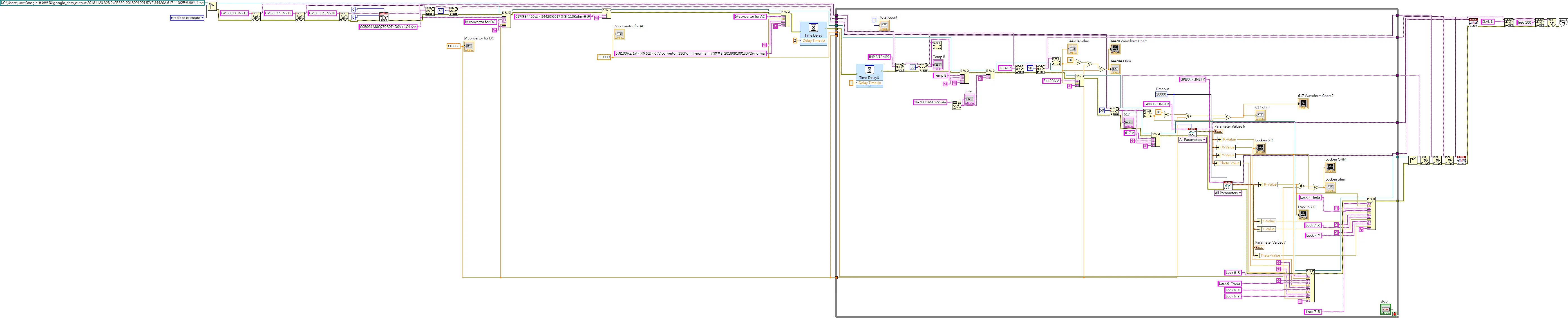 Flowchart diagram.