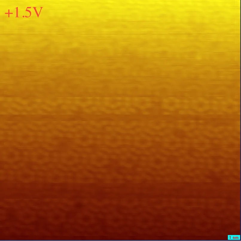 Gradient texture image.
