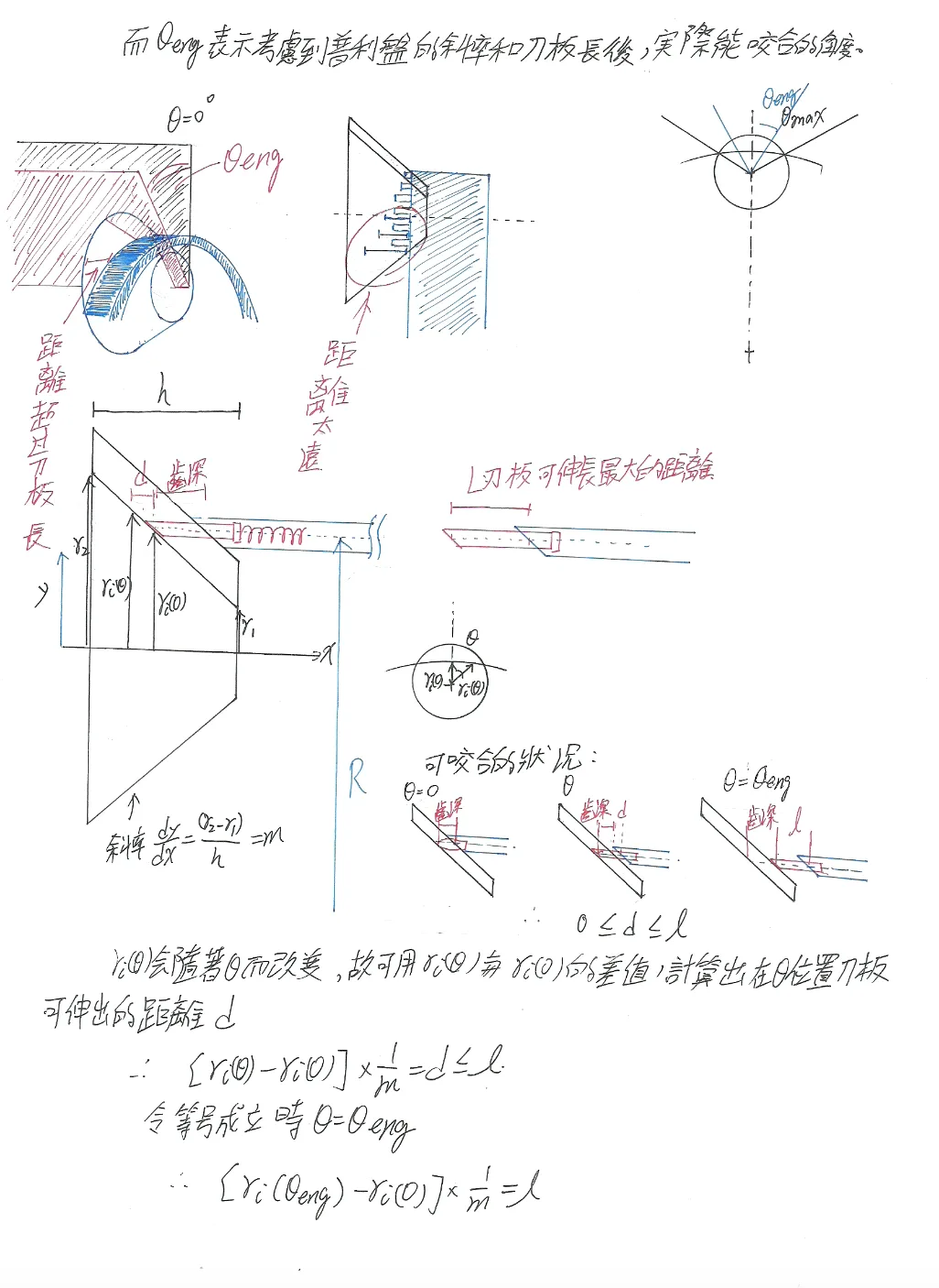 圖示顯示切削板的幾何關係與計算公式。