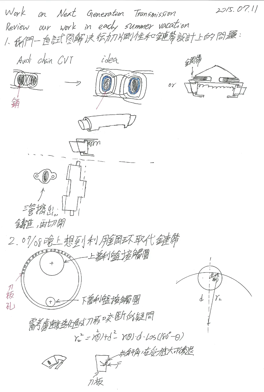 下一代傳輸系統設計草圖與筆記